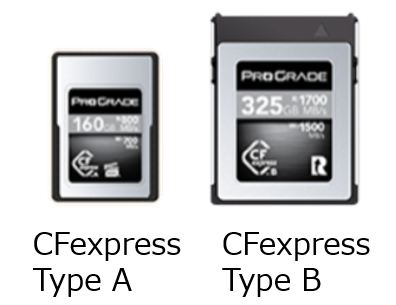 CFexpressのサイズによる種類見本